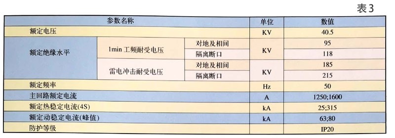 香港最精准十码