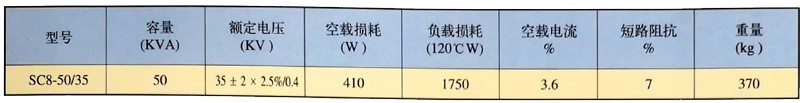 香港最精准十码