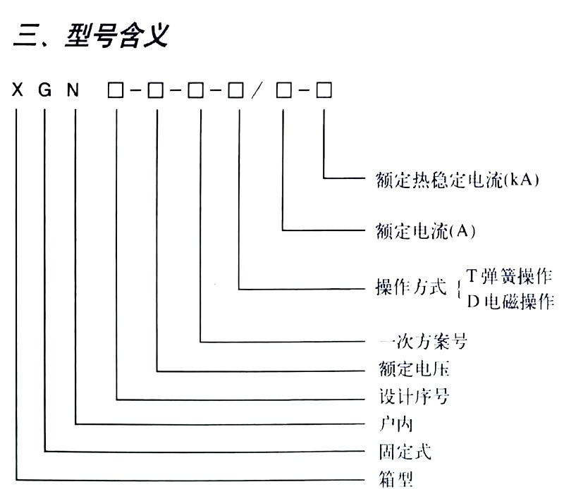 香港最精准十码