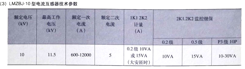 香港最精准十码