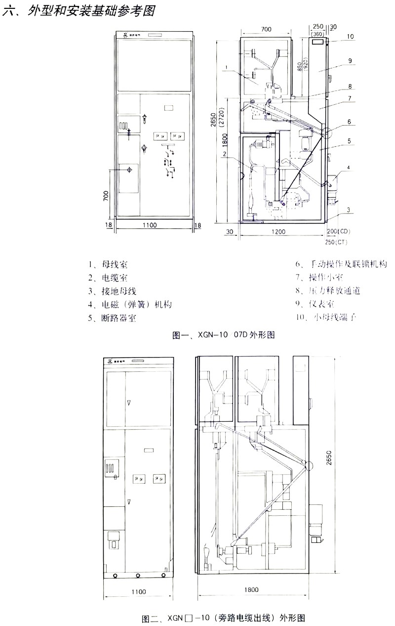 香港最精准十码