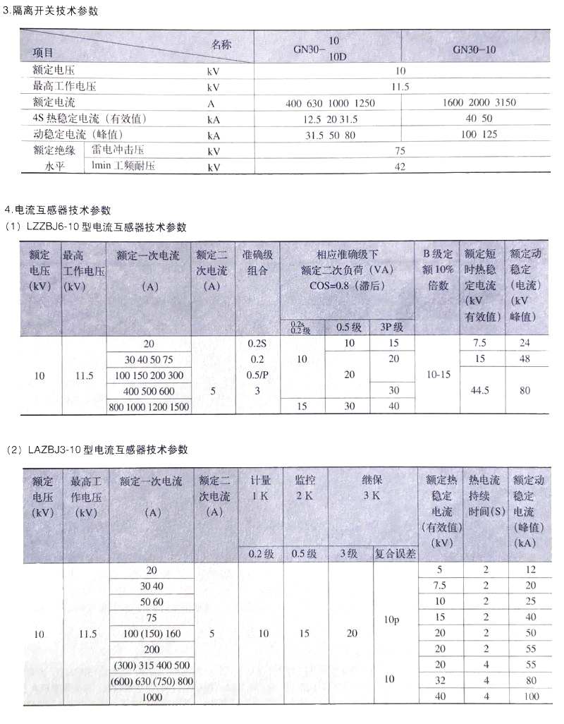 香港最精准十码