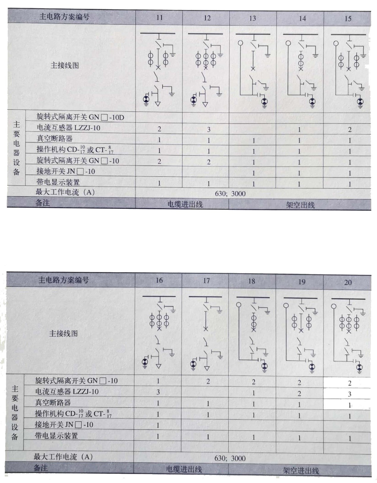 香港最精准十码