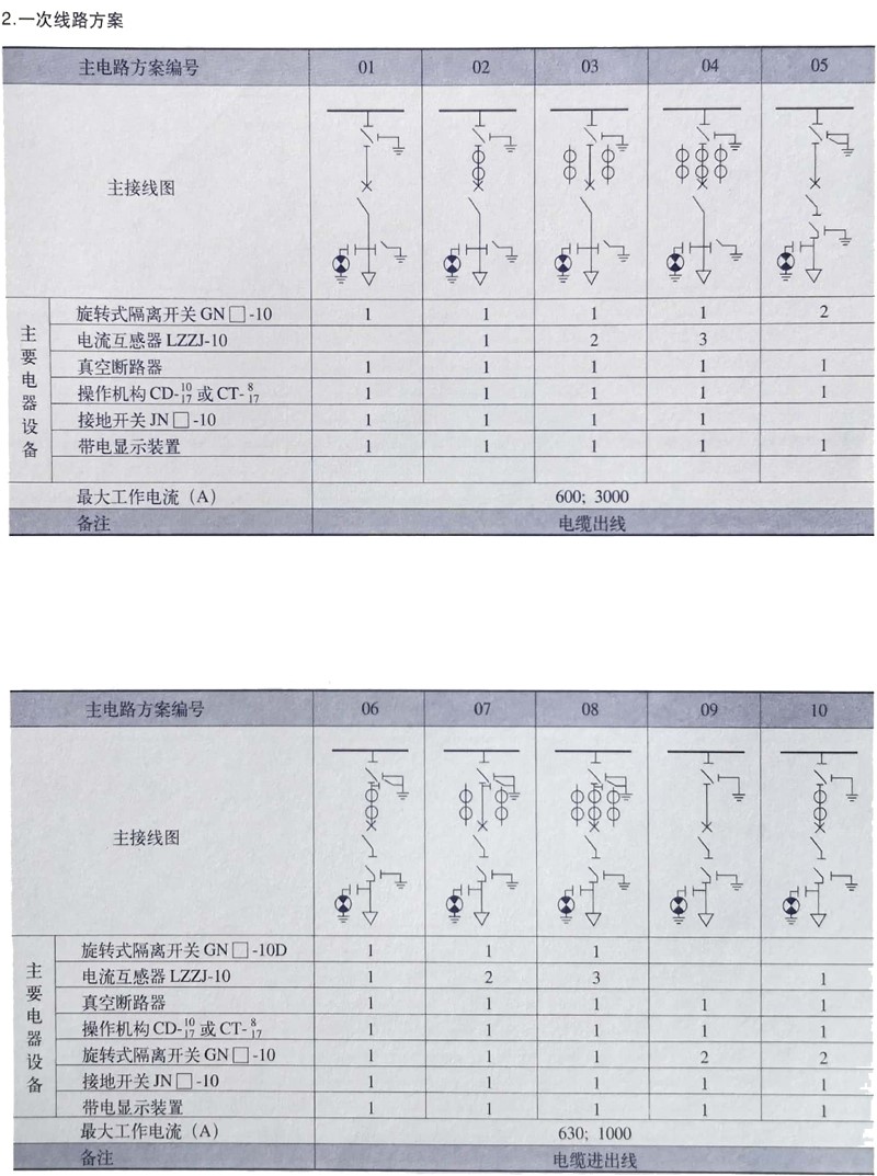 香港最精准十码