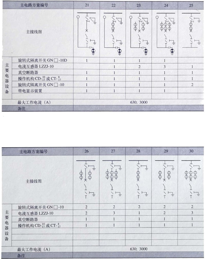 香港最精准十码