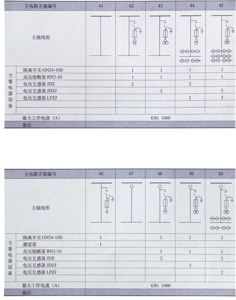 香港最精准十码