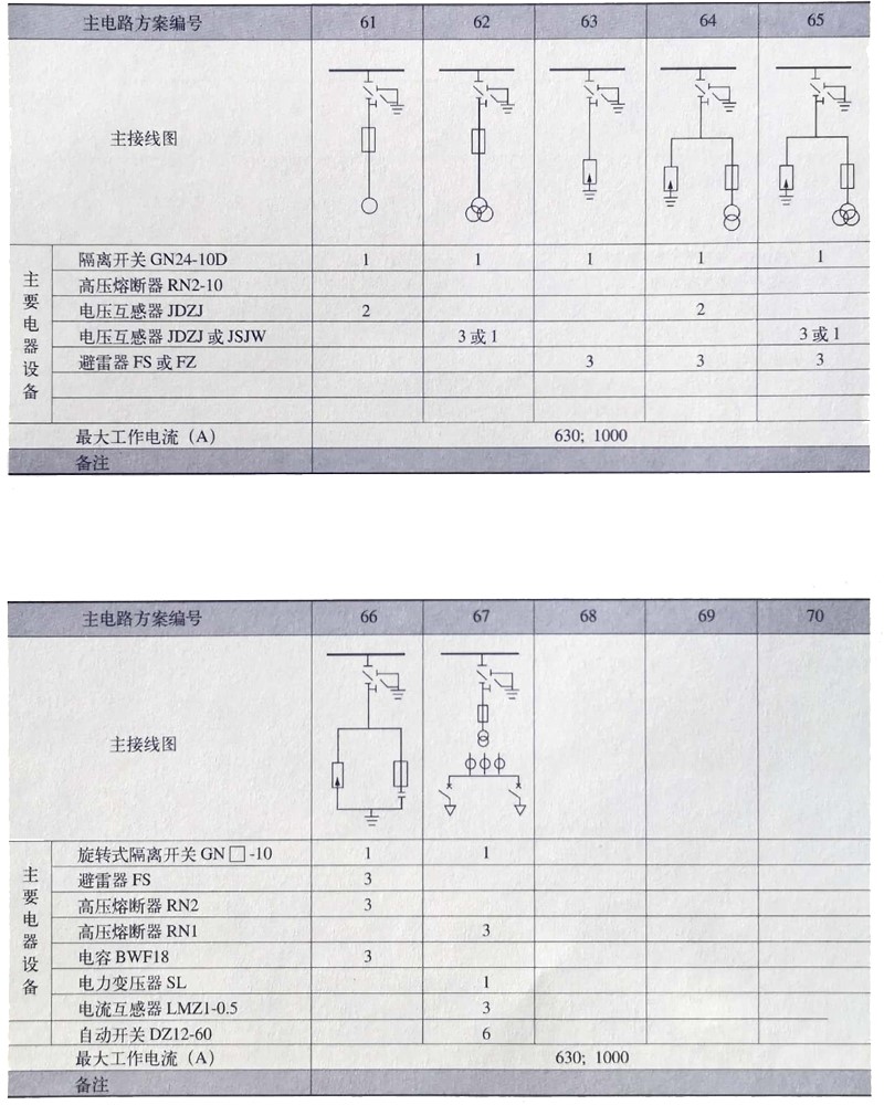 香港最精准十码