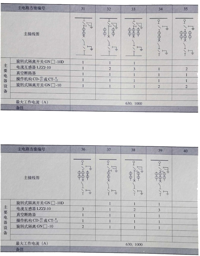 香港最精准十码