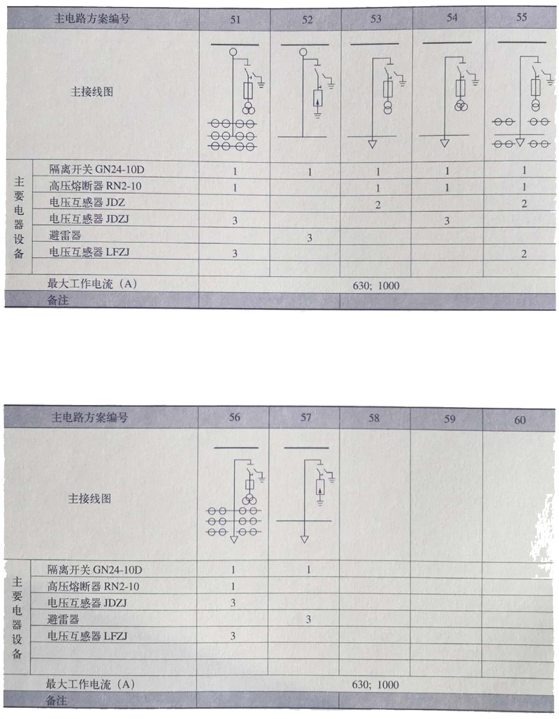 香港最精准十码