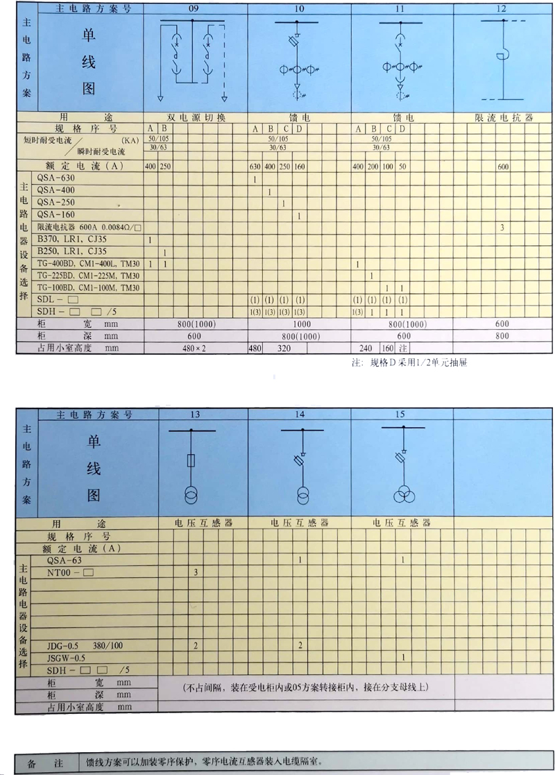 香港最精准十码