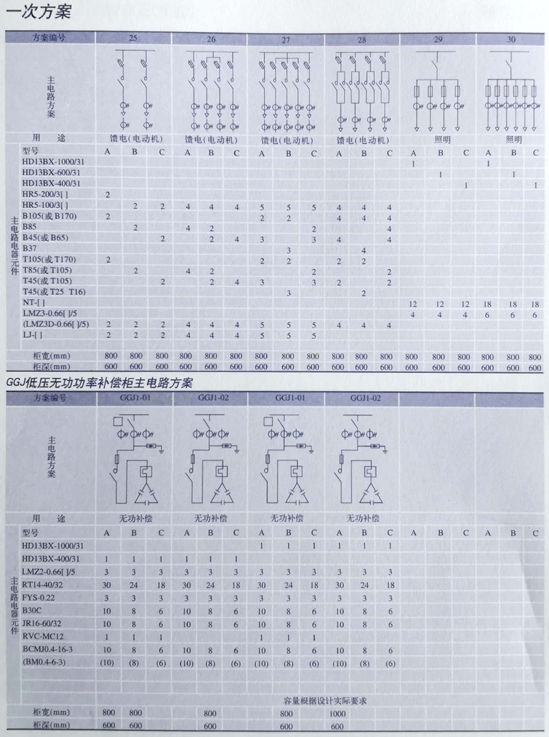 香港最精准十码