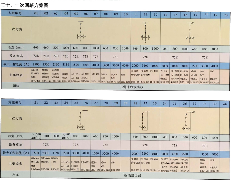 香港最精准十码