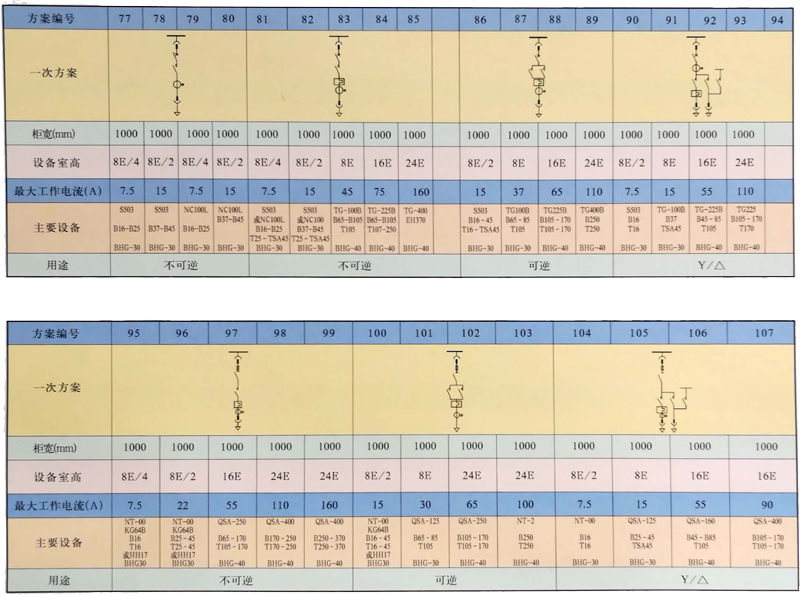 香港最精准十码