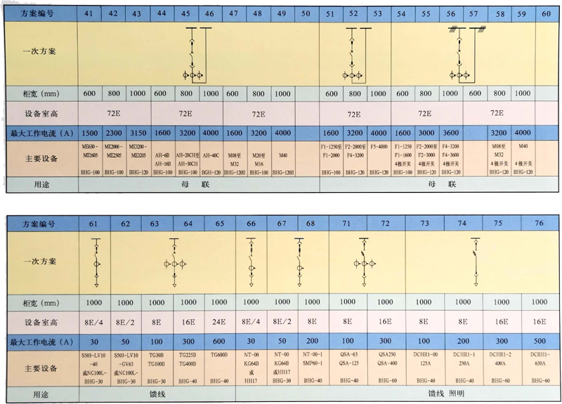 香港最精准十码