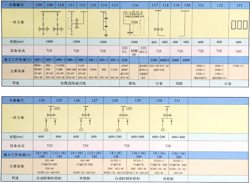 香港最精准十码